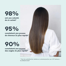 D-Lab - Hair Growth Complex - Growth Acceleration & Nutrition