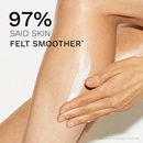 REN - AHA smart renewal Body Serum