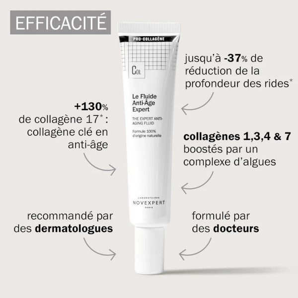 Novexpert - The Expert anti-aging Fluid