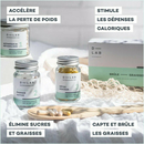 D-Lab - Fat Burner Program 