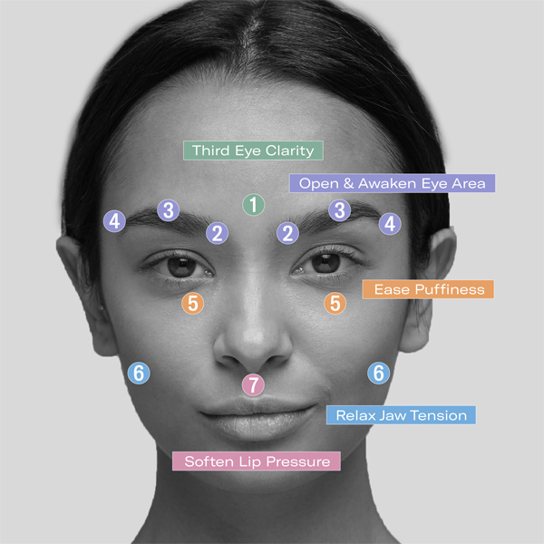 Odacité - Mon Ami - Facial Acupressure Beauty Tool