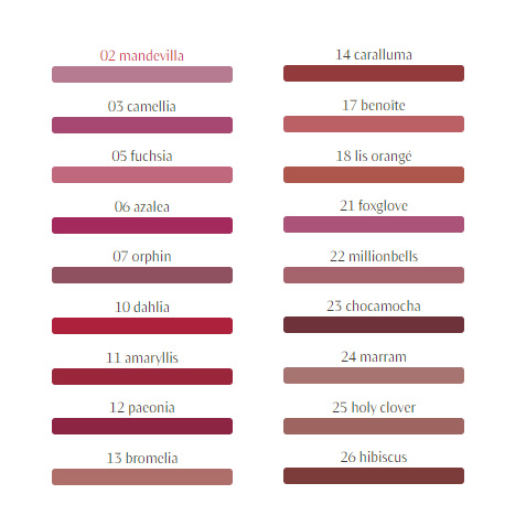 Dr. Hauschka - Organic Lipstick 24