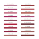 Dr. Hauschka - Organic Lipstick 21