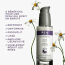 REN - Bio Retinoid Youth Serum