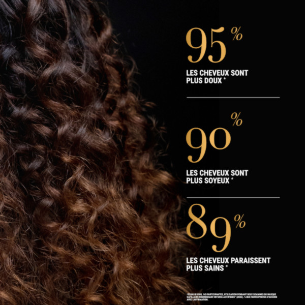 Antipodes - Intense Nourishment Hair MASK Lime Caviar