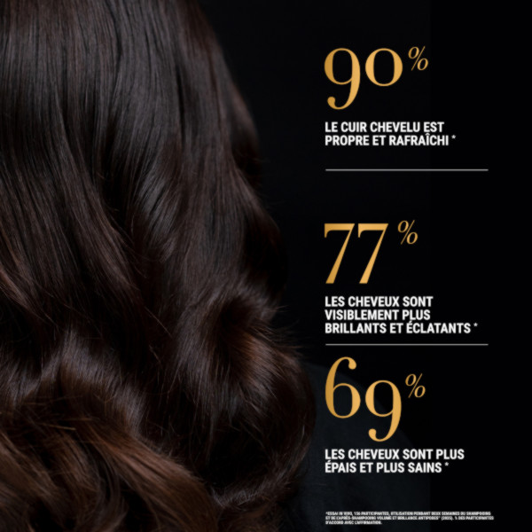 Antipodes - Volume & Shine Shampoo Manuka + Orange