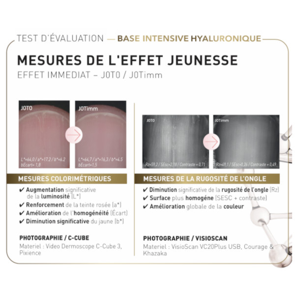 Kure Bazaar - Base Intensive Hyaluronique Effet Jeunesse Kure Bazaar - Base Intensive Hyaluronique Effet Jeunesse