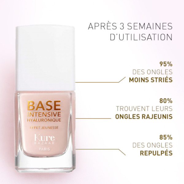 Kure Bazaar - Base Intensive Hyaluronique Effet Jeunesse