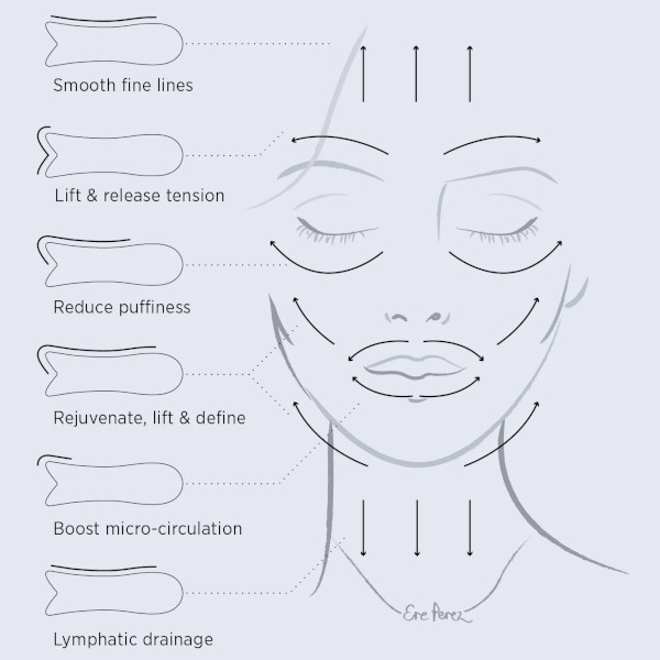 Ere Perez - Steel Face Tool