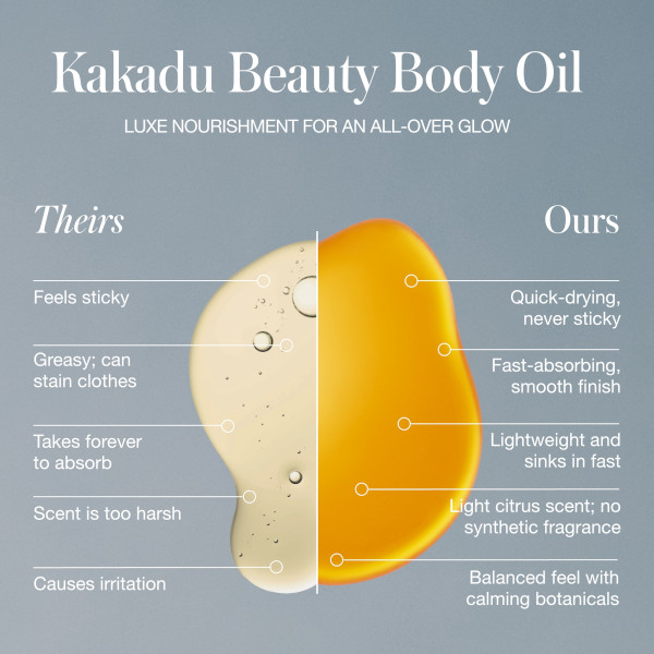 RMS Beauty - Kakadu Beauty Body Oil RMS Beauty - Kakadu Beauty Body Oil