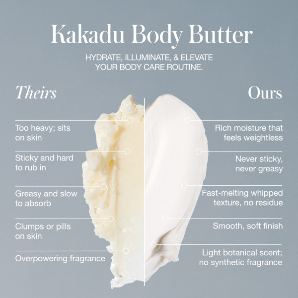 RMS Beauty - Kakadu Body Butter