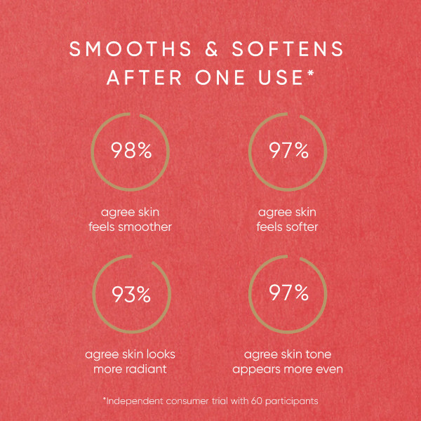 Irene Forte Skincare - Red Algae Resurfacing Body Exfoliator Irene Forte Skincare - Red Algae Resurfacing Body Exfoliator