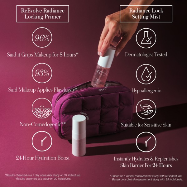 RMS Beauty - The Mini Prime & Set Pouch RMS Beauty - The Mini Prime & Set Pouch
