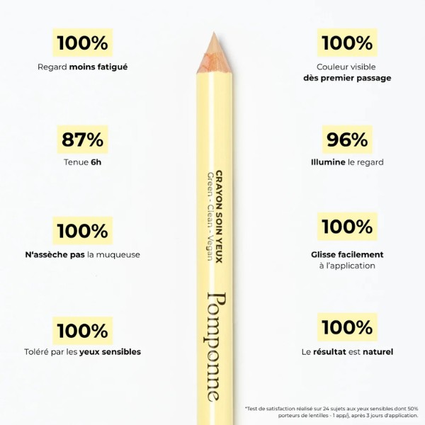 Pomponne - Brightening Eye Pencil Pomponne - Brightening Eye Pencil