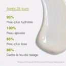 66°30 - Day Cycle : 6-in1 Ultra-moisturizing organic skin care for men