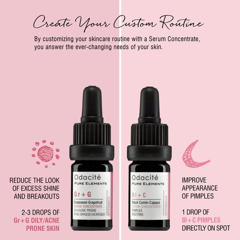 Odacité anti pimple serum